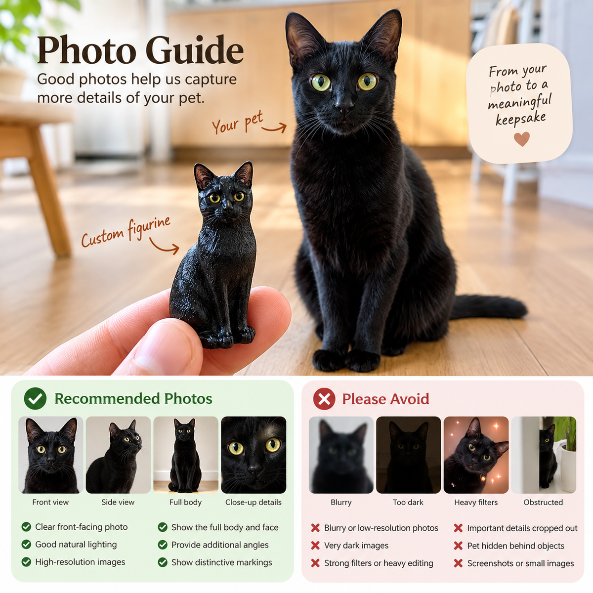 Pet photo and custom figurine comparison